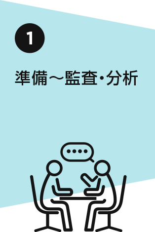 準備～課題共有