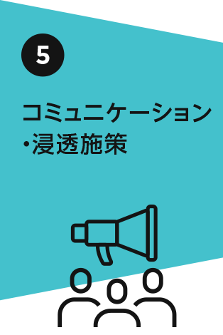 コミュニケーション・浸透施策