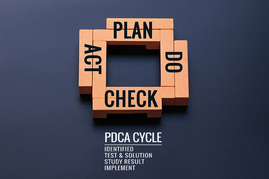 PDCA・運用管理