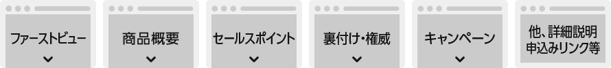 クイックデザインサービス　ランディングページ型式ホームページパッケージLP コンテンツ構成