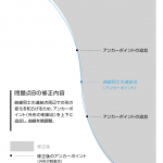 ロゴ精緻化拡大図-b