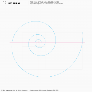 黄金比対数螺旋180°