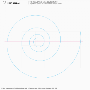 黄金比対数螺旋270°